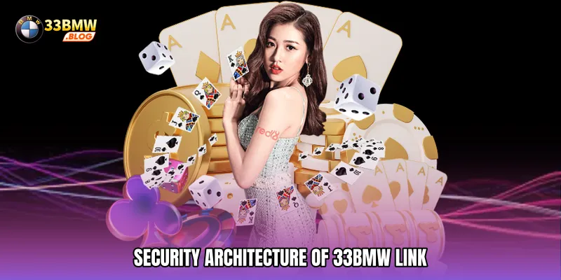 Security Architecture of 33BMW Link