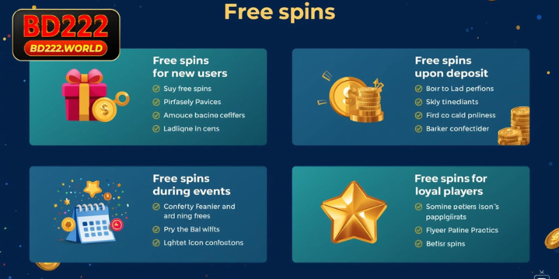 Types of Free Spin Offers
