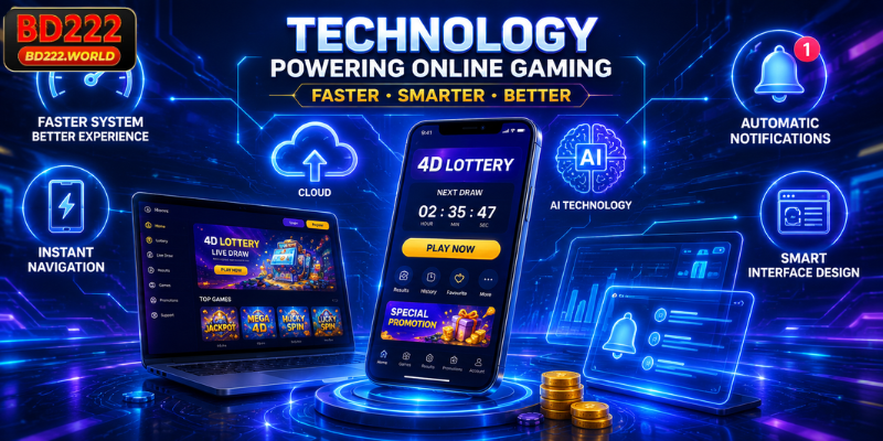 Future Trends in Digital Number Gaming