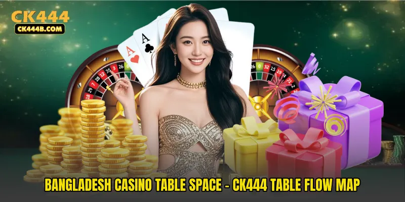 Bangladesh Casino Table Space - CK444 Table Flow Map