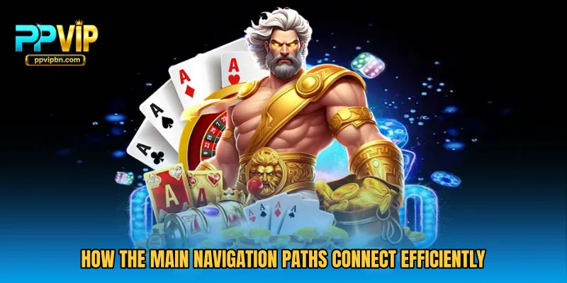 How the main navigation paths connect efficiently